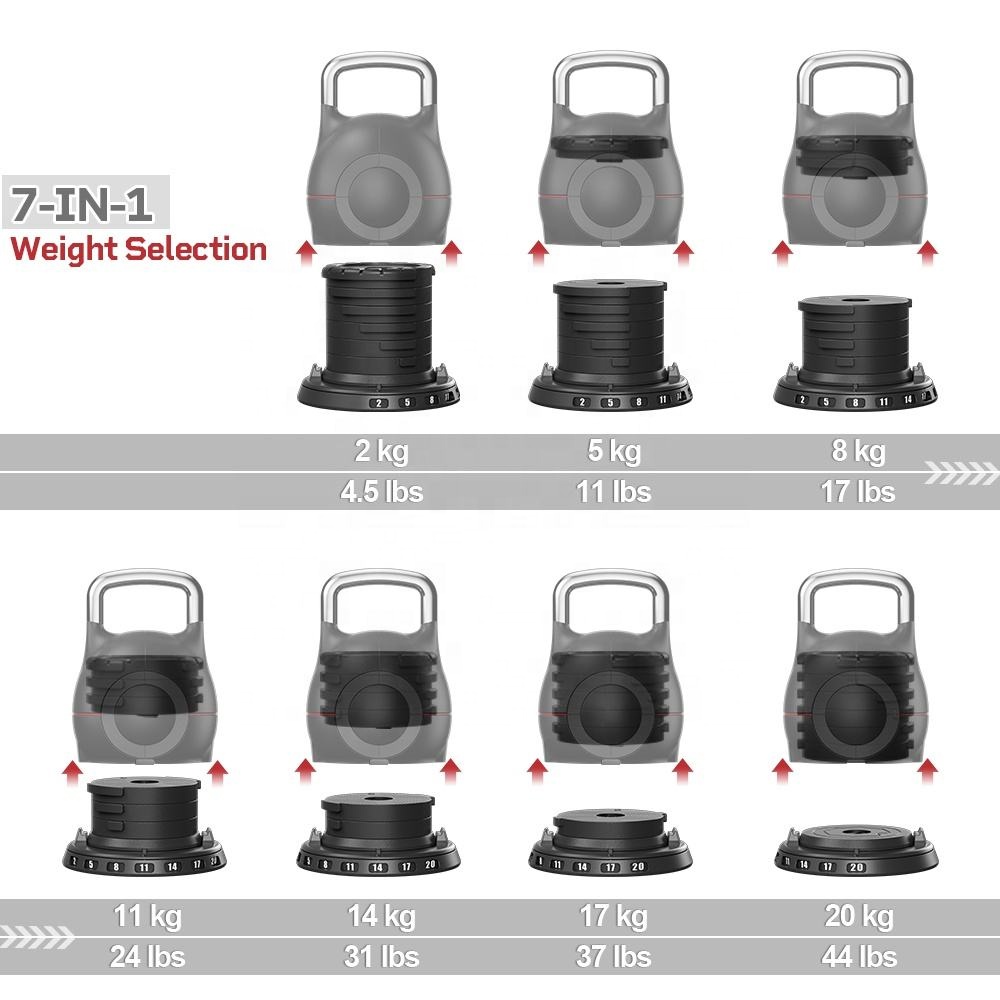 7'si 1 Arada Ayarlanabilir Ket - Dumbbell Set incelemesi ve fiyatı